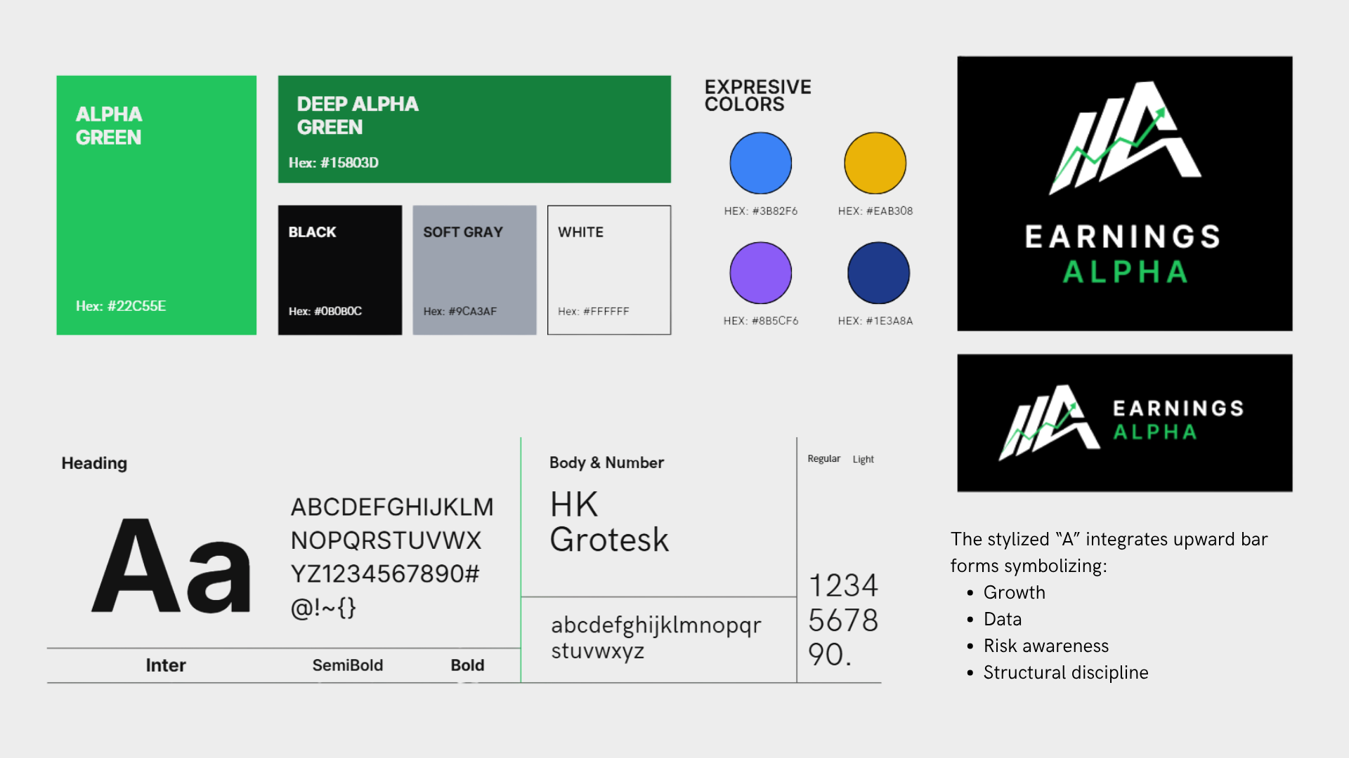 Earnings Alpha brand system with the color palette, expressive accent colors, Inter and HK Grotesk type specimens, and the stylized A logo