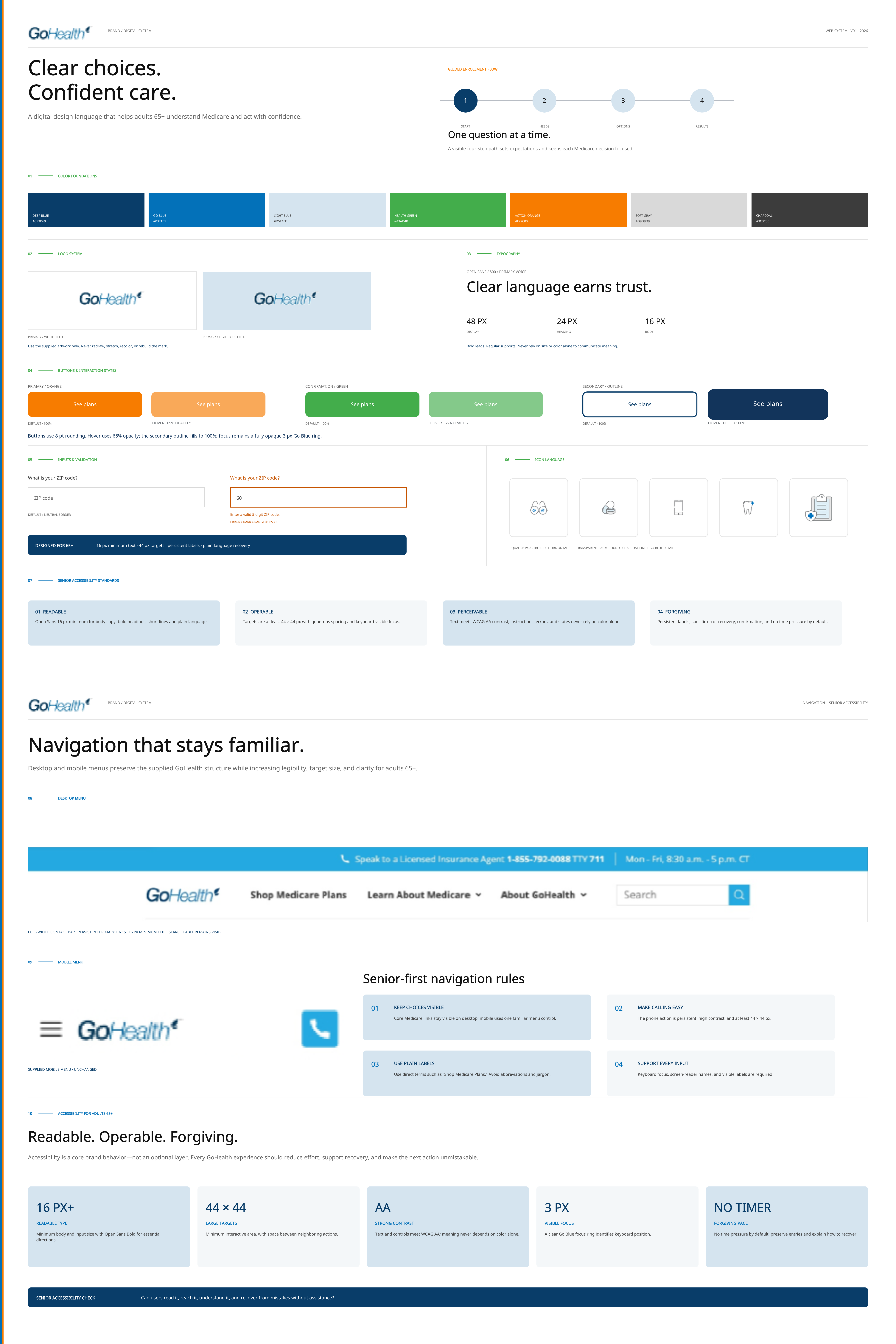 GoHealth brand and digital system showing color foundations, logo system, typography, buttons and interaction states, inputs and validation, icon language, navigation, and senior accessibility standards