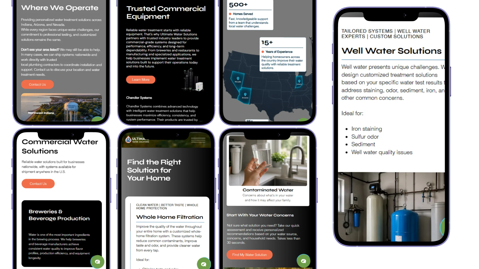 Mobile screens for service areas, commercial equipment, the coverage map, water concerns, and well water solutions