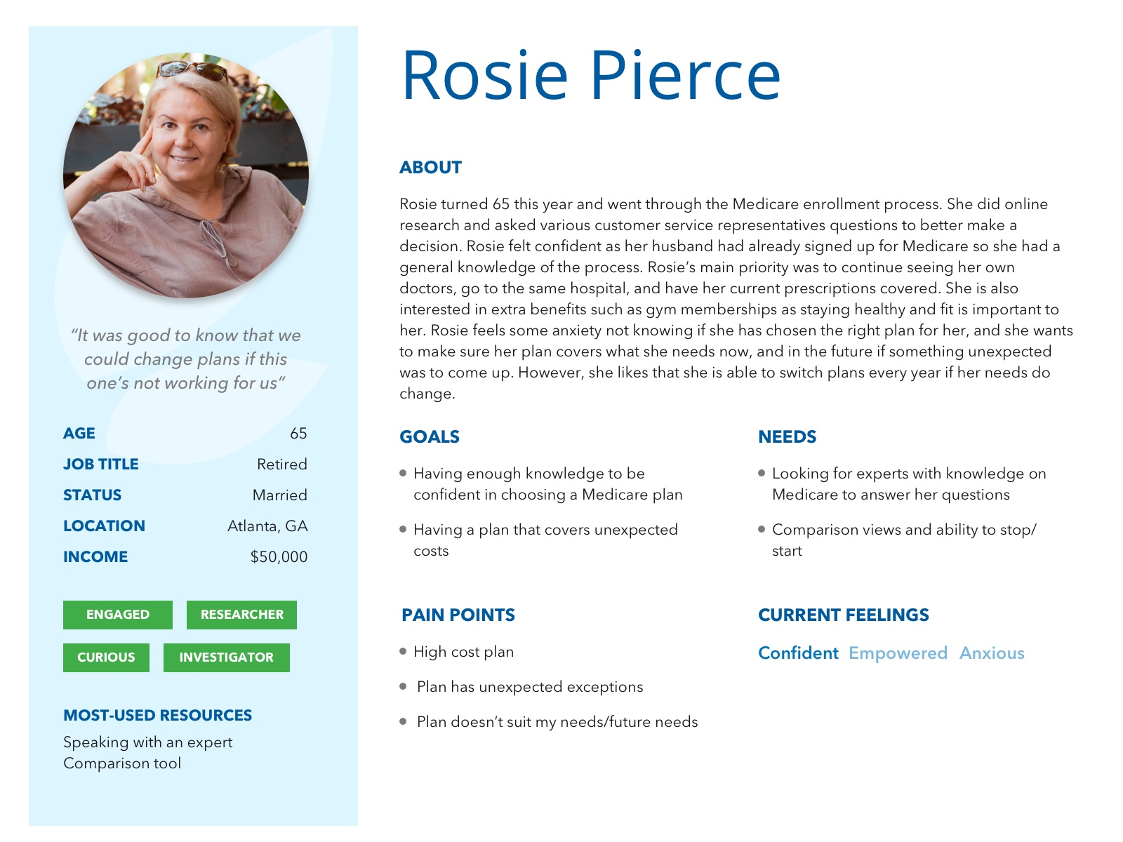 Persona for Rosie Pierce, 65, newly enrolled in Atlanta, showing goals, needs, pain points, and current feelings of confident, empowered, and anxious