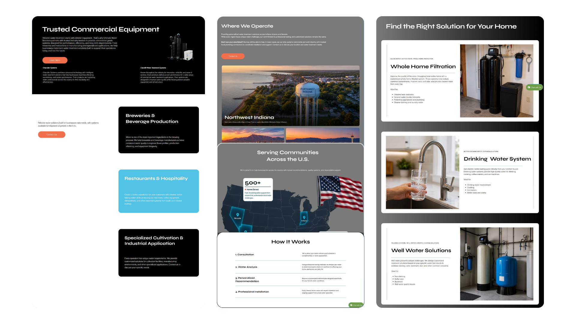 Desktop pages for commercial equipment, service areas, how it works, and the residential solution pages