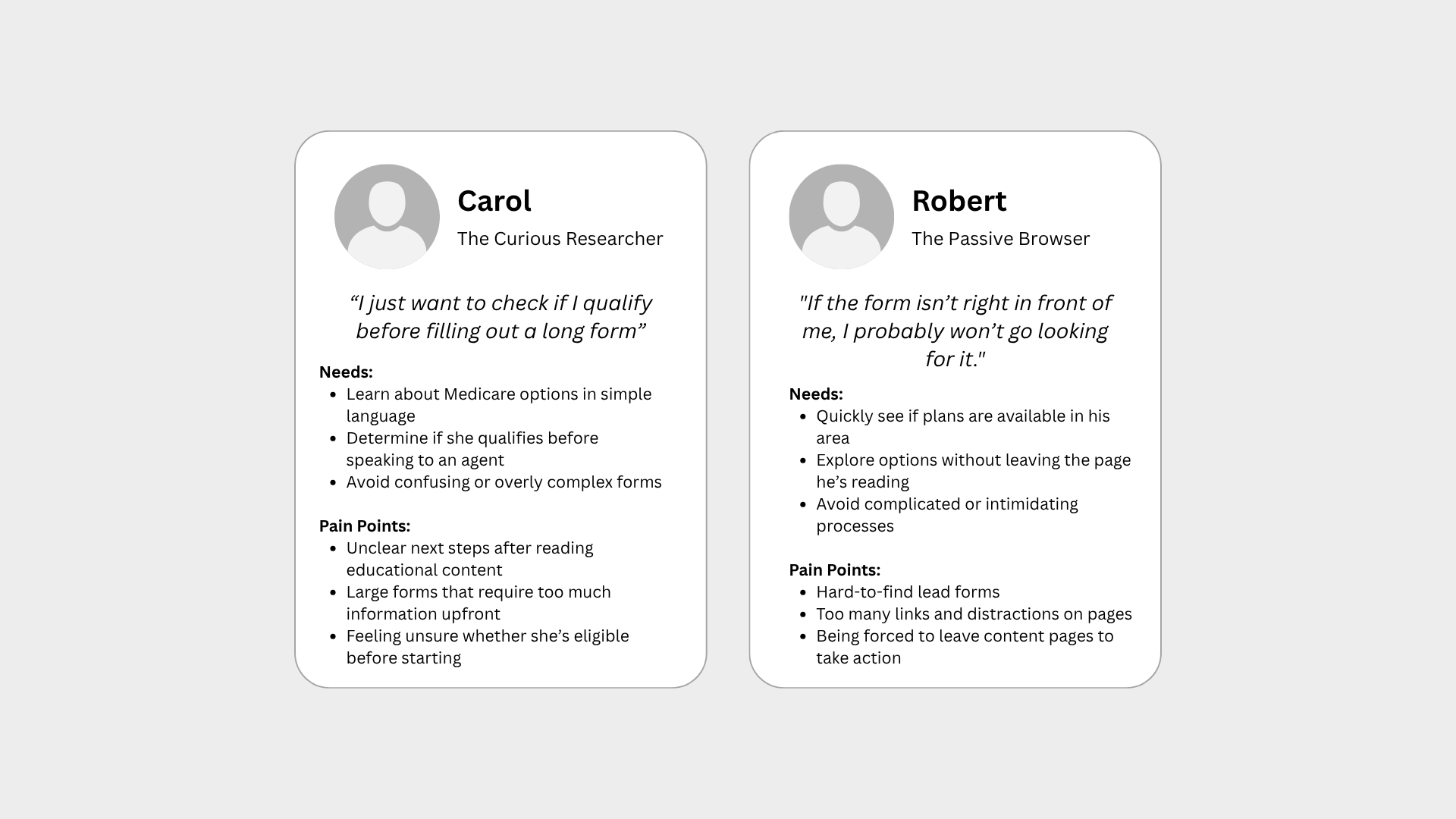 Two personas — Carol the Curious Researcher and Robert the Passive Browser — with needs and pain points