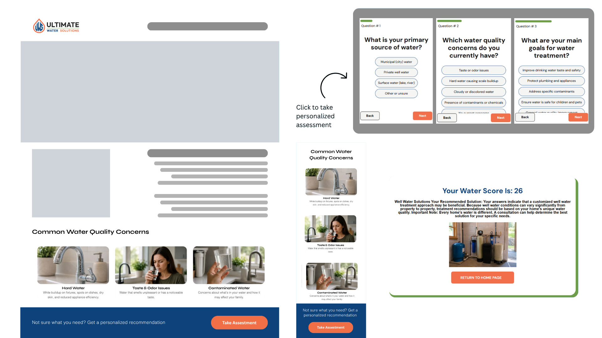Wireframes of the homepage water concerns section next to the three-question assessment and the personalized water score result screen