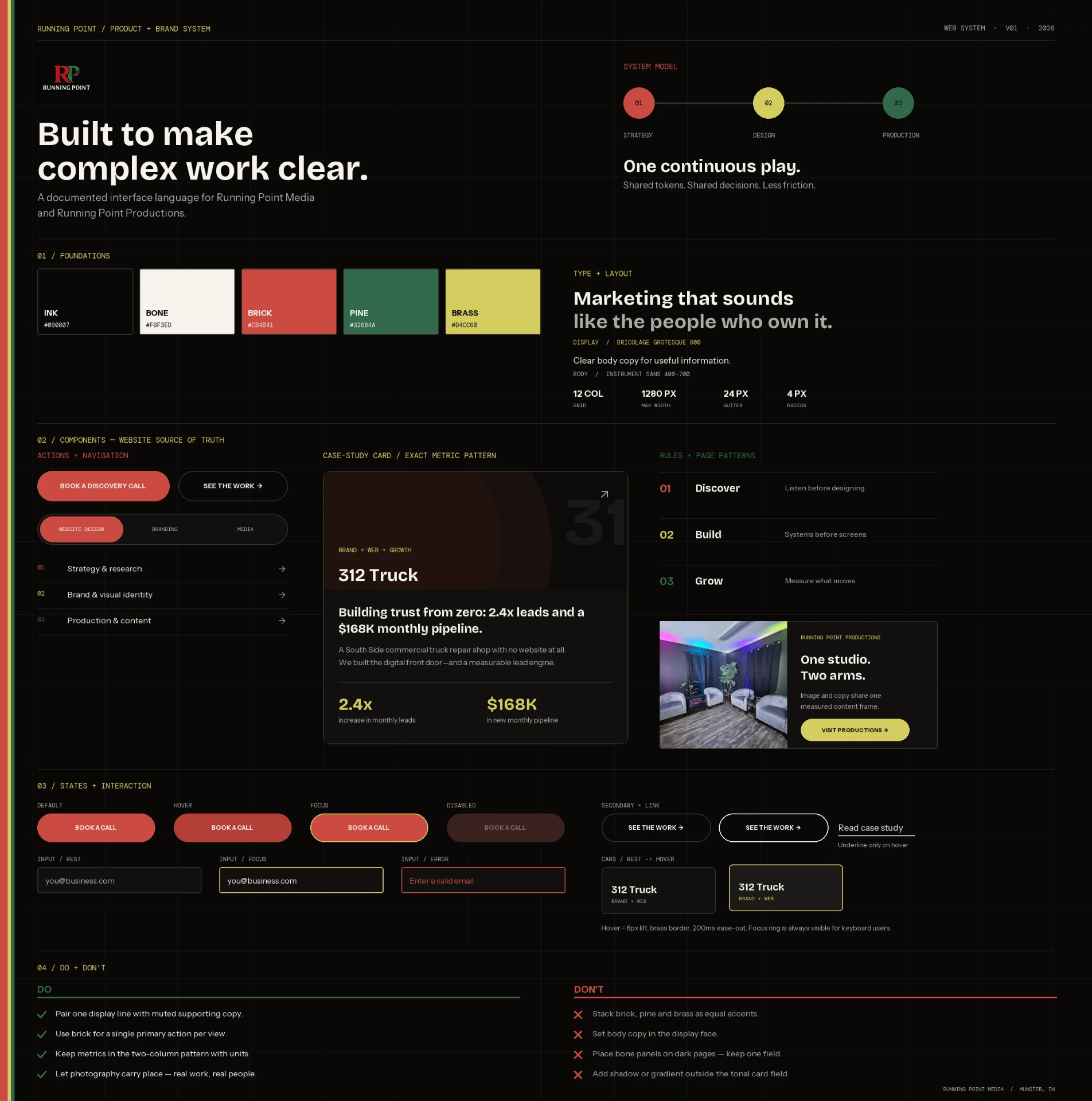 Running Point product and brand system showing foundations, typography, website components, case-study cards, process patterns, interaction states, and usage guidance