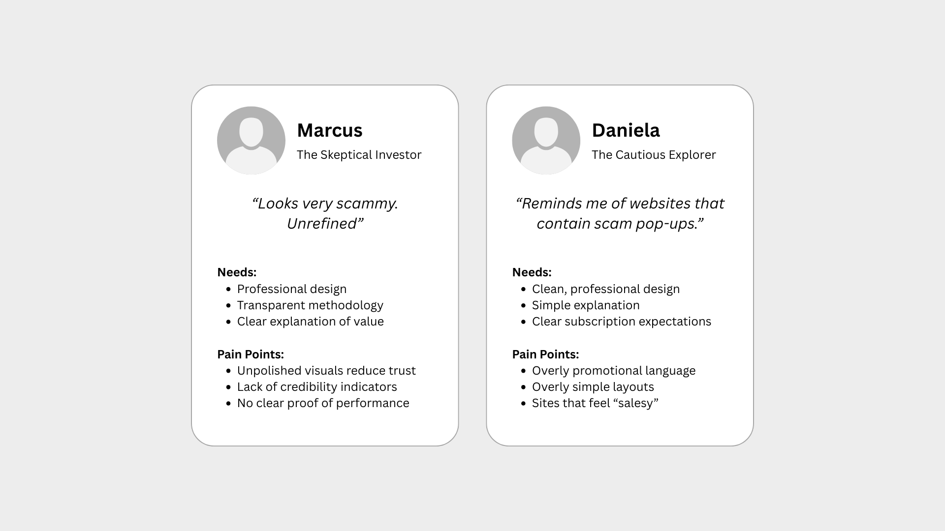 Two personas: Marcus the Skeptical Investor and Daniela the Cautious Explorer, each with quotes, needs, and pain points