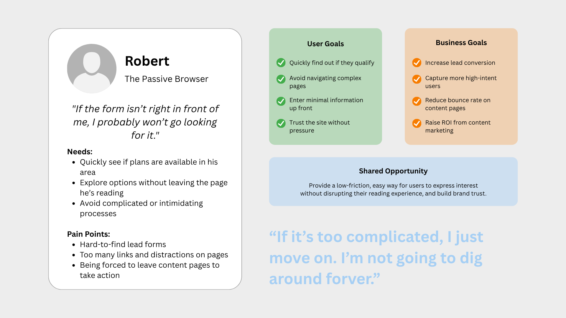 Persona alongside user goals, business goals, and the shared opportunity between them