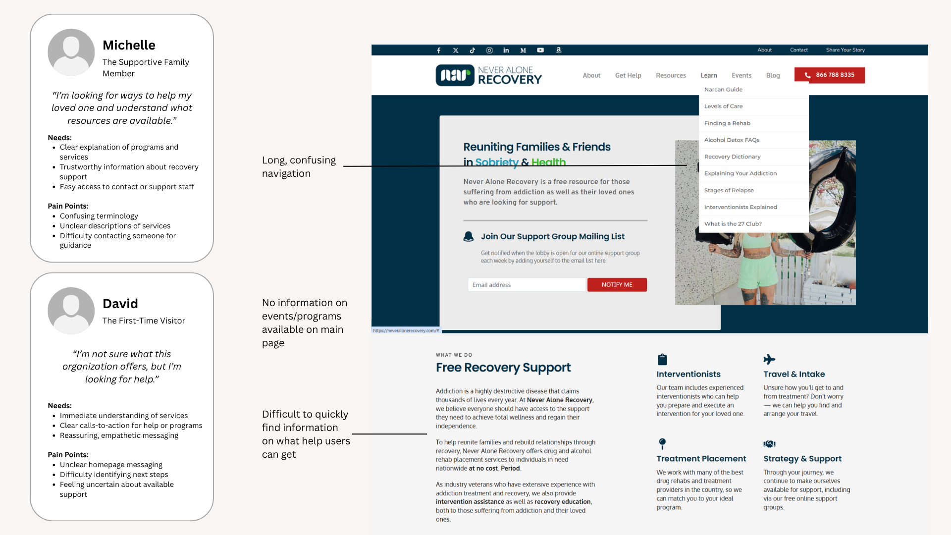 Personas for Michelle, the supportive family member, and David, the first-time visitor, mapped against annotated screenshots of the original homepage highlighting confusing navigation and hidden program information