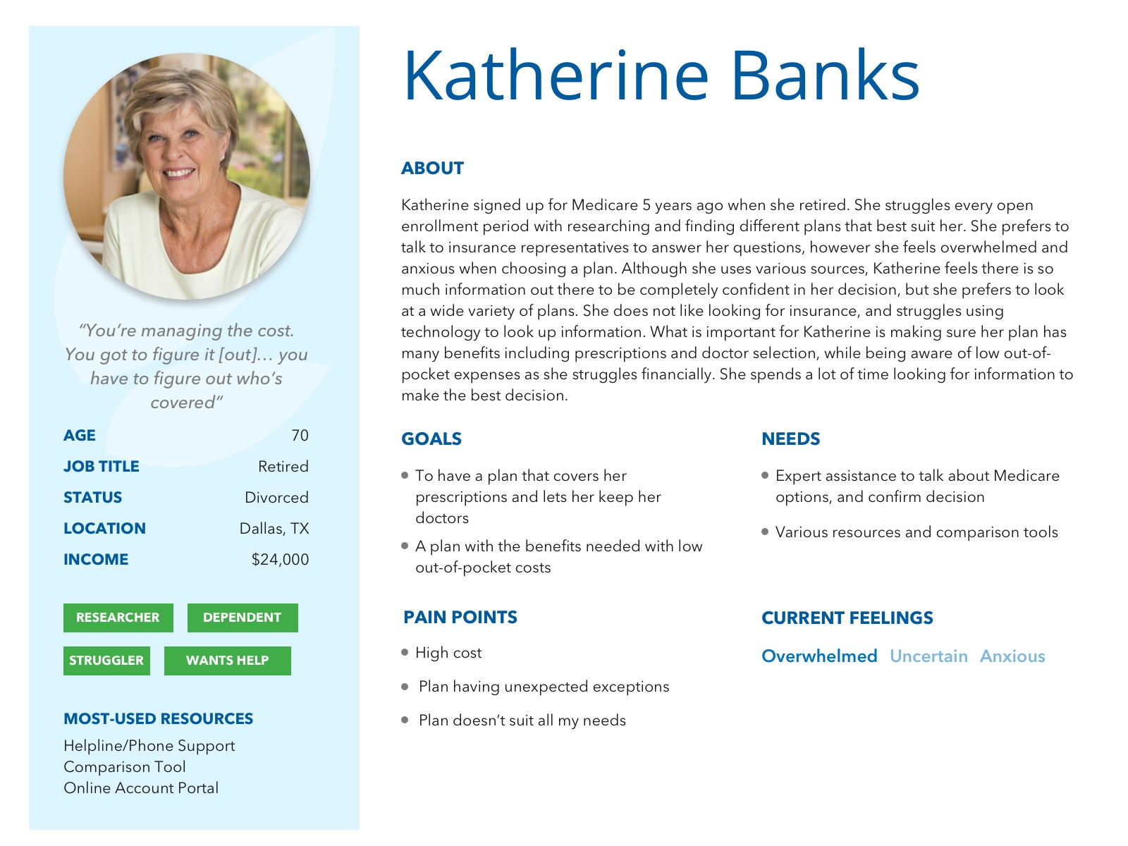 Persona for Katherine Banks, 70, retired in Dallas, showing goals, needs, pain points, and current feelings of overwhelmed, uncertain, and anxious